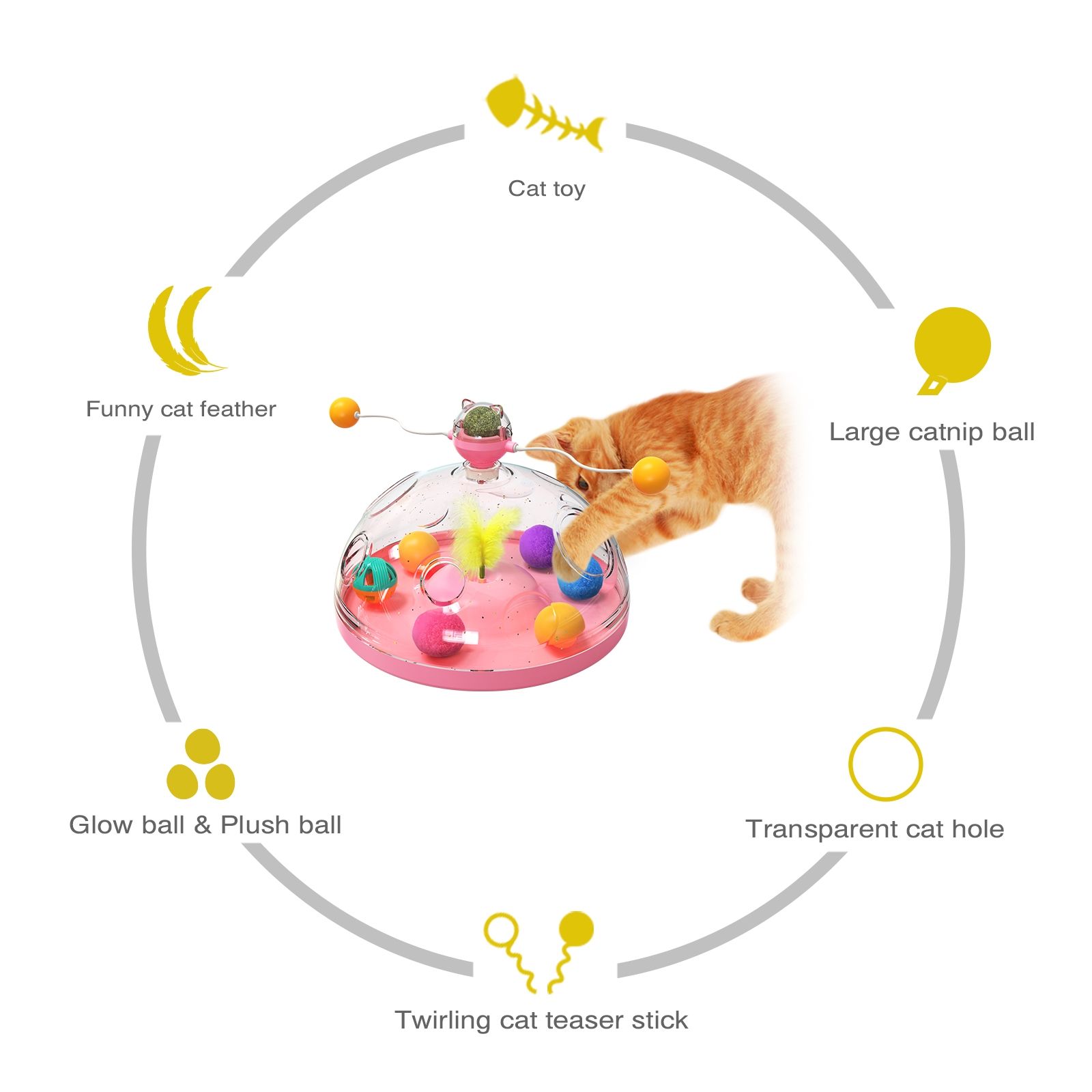 고양이 퍼즐 장난감 실내용 새끼 고양이 인터랙티브 게임 - Laser Pointer Cat Toy Automatic 리뷰 및 가격